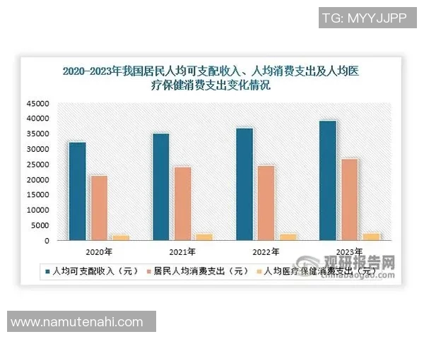 以创新驱动为核心推动经济高质量发展与社会全面进步的路径探索