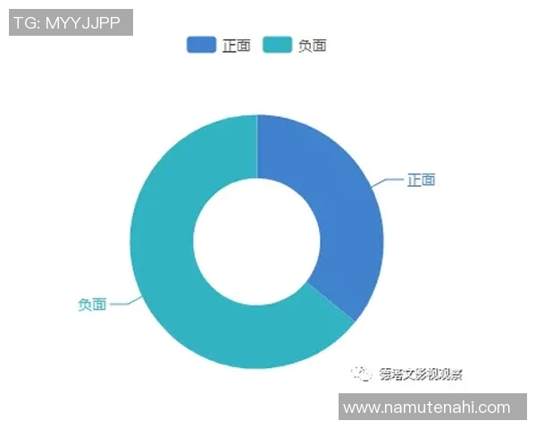 成都街舞队技术表现数据分析与提升策略探讨